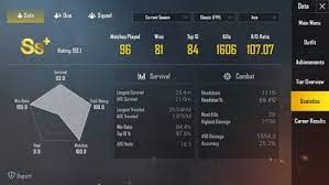 Pin On Latest Pubg Updates