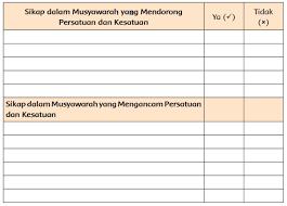 Maybe you would like to learn more about one of these? Lengkap Kunci Jawaban Kelas 6 Tema 9 Subtema 2 Pembelajaran 4 Simple News Kunci Jawaban Lengkap Terbaru