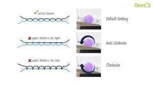 Portable Sewing Machine Review How To Adjust Tension Control For Perfect Stitching Youtube