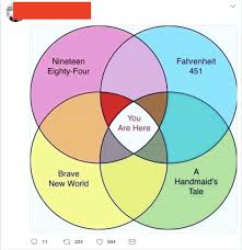 We did not find results for: Rebecca Get A Fucking Vaccine Watson A Twitter Was This Venn Diagram Made By A 14 Year Old Who Never Actually Got Around To Finishing His English Class Reading List Https T Co Mhcsz2u78k