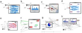 Interactive Visual Queries For Multivariate Graphs