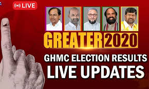 House races from the washington post. Ghmc Election Results 2020 Live Updates Trs Wins 55 Seats Bjp 48 Aimim 44