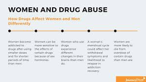Substance Abuse Among Women Why Women Use Drugs Journeypure At The River