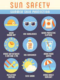Your Ultimate Skin Cancer Prevention Guide | Mole Check Clinic