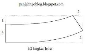 Kerah kemeja adalah kerah yang terdiri dari 2 bagian kerah yg dijadikan satu yaitu kaki kerah & daun kerah. 7 Macam Gambar Pola Kerah Yang Biasa Di Gunakan Dalam Membuat Pakaian