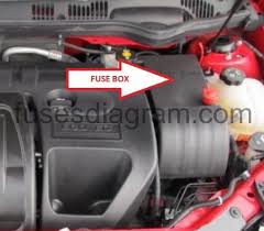 The engine compartment fuse block is located on the driver side of the vehicle. Fuse Box Chevrolet Cobalt