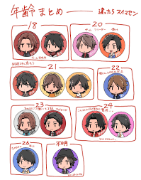 twitter 百合 アニメ オーズ 仮面ライダー