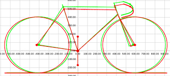 Cannondale Size Advise For Rider Which Measure 5 Feet 8