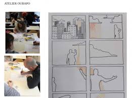 Enseigner L Option Arts Plastiques Au Lycee Espace Pedagogique