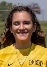 2025 Women's Soccer Roster