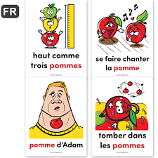 Expressions Avec Pomme La Pomme En Maternelle Pomme Pommes Prescolaire