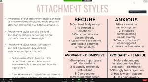 If you have friends or family who have recently become new parents, chances are you'll want to reach out to congratulate them, show your support, and offer help. Parent Students Learn About Identifying Attachment Styles In Their Relationships Lbcc Viking News