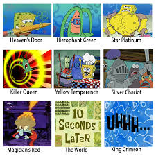 I Don T Know What Compelled Me To Make This Jojo Bizzare Adventure Jojo S Bizarre Adventure Jojo Memes