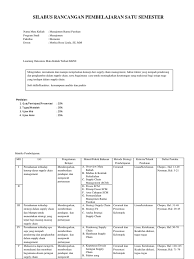 Ada banyak pertanyaan tentang crm. Silabus Supply Chain Management