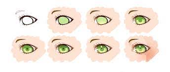 I draw in my own style. How I Color Eyes Paint Tool Sai By Motoko Su On Deviantart