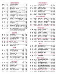 May garden is a restaurant that serves chinese on 920 main st in southbridge, ma. Menu Of May Garden In Southbridge Ma 01550