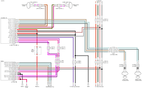 Harley Davidson Schematics And Diagrams Wiring Diagrams