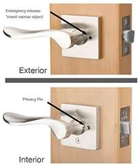 There are five ways to unlock the privacy locks found on bedroom and bathroom doors. Emtek Empp Pin De Privacidad Para Emtek Productos Negro Liso Amazon Com Mx Herramientas Y Mejoras Del Hogar
