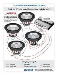 Wire the voice coils in parallel and you will acheive 2 ohms and in series 8 ohms. Subwoofer Wiring Diagrams Throughout 4 Ohm Dual Voice Coil Diagram Inside 1 Car Sounds Subwoofer Box Design C Subwoofer Wiring Car Audio Car Audio Subwoofers