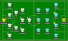 Quyết tâm chiến đấu của những chàng trai trẻ cùng đẳng cấp của thủ quân gareth bale được kỳ vọng sẽ tiếp tục giúp cho đội bóng này có được phong độ ấn. Nháº­n Ä'á»‹nh Wales Vs Slovakia 21h00 24 3 Vong Loáº¡i Euro 2020 Sieu Sao Ä'á»‹nh Ä'oáº¡t Viá»‡t Nam Má»›i