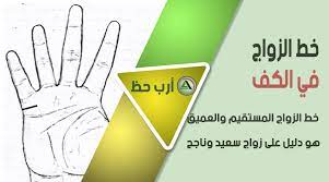 قراءة الكف بالصور ارب حظ