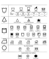Nucode Wash Care Symbols