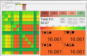 Piosolver Free Contains Most Features Available In The 1 9 2 Commercial Release Those Include Solving Poker Gto