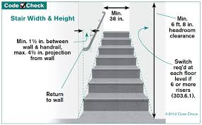Maybe you would like to learn more about one of these? Missing Handrails Are Now A Required Repair In Minneapolis Star Tribune