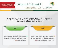 نظام العمل السعودي الجديد 1441 Pdf