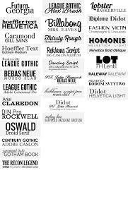 Working On A Font Pairing Cheat Sheet Any Suggestions Typography Lettering Lettering Fonts