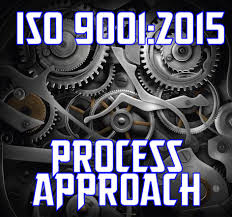 Organizations of all types and sizes find that using the iso 9001. Guidance Documents Oxebridge Quality Resources