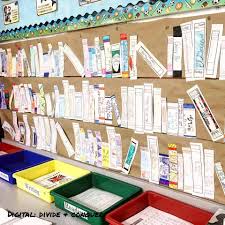 Eigen Boekenplank Maken Laat De Kinderen De Zijkant Van Het Gelezen Boek Na Maken De Favoriete Boeken Van De Klas Krijgen Een Boeken Lezen Lezen Leesmotivatie