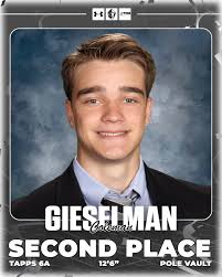 Bishop Lynch Athletics (@bishoplynchathletics) · Dallas, TX