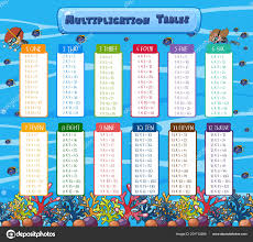 Multiplication table bedeutung, definition multiplication table: Vektorgrafiken Multiplication Table Vektorbilder Multiplication Table Depositphotos