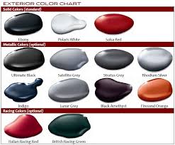 The red, green and blue use 8 bits each, which have integer values from 0 to 255. Silver Car Paint Colors Chart Raurau