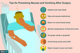 This will help get rid of the vomit odor; Nausea And Vomiting After Surgery