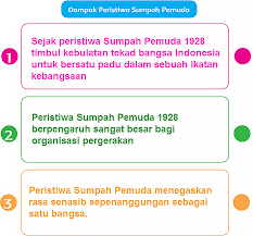 Maybe you would like to learn more about one of these? Kunci Jawaban Tema 3 Kelas 5 Halaman 67 Jawaban Bersama