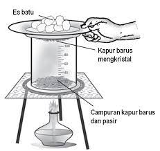 Uap yang dihasilkan biasanya merupakan pelarutnya dan yang tersisa adalah terlarut. Pemisahan Campuran