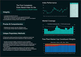 However, before we delve deep into our bitcoin cash price prediction, let's take a look at its history. Cf Benchmarks On Twitter Just Launched The Cf Cryptocurrency Ultra Cap 5 Index The World S First Regulated Fully Public Crypto Benchmark Index Https T Co Sbsbucft8o Https T Co A8xqiscpux