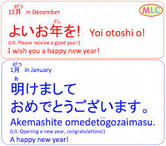 Happy New Year In Japanese Japaneselanguage Learnjapaneseforkidslessonplans Lingua Giapponese Giapponese Giappone