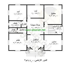 منزل جميل للغاية المساحة 108 متر بثمن.تصميم هندسي لمنزل بواجهتين سفلي تجاري مساحته 108متر مربع plan archi maison deux façades 9x12. Ø®Ø§Øµ Ø¨Ø£Ø¹Ø¶Ø§Ø¡ Ø´Ø¨ÙƒØ© Ø§Ù„Ø¨Ø§Ù†Ø© Ø£Ø·Ù„Ø¨ Ø§Ù„ØªØµÙ…ÙŠÙ… Ø§Ù„Ø°ÙŠ ØªØ±ÙŠØ¯ Ù†Ø¶Ø¹Ù‡ Ù„Ùƒ House Floor Design House Roof Design House Architecture Design