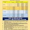 Pln, telkom group, bpjs, pajak kendaraan, multifinance. 1
