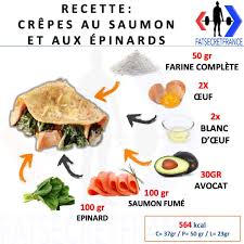 Epingle Sur Astuces Minceur Le Meilleur D Insta