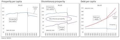 Cryptocurrencies are a new force in. 177 Poorer Angrier Riskier Surplus Energy Economics