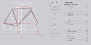 beginners guide how to make sense of a bike geom