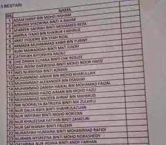 We did not find results for: Nama Anak Lelaki Klasik