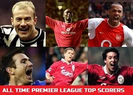 All Time Premier League Top Goal Scorers In History