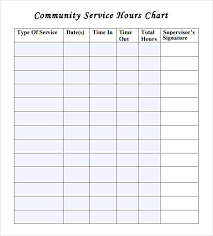 Community Service Time Sheet Template Community Service Hours Volunteer Hours Community Service