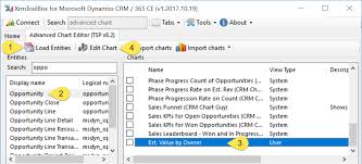 Tip 1095 Add Percentage Labels To Pie Charts Dynamics