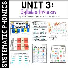 Draw a slash (/) symbol to divide each word and count the total number of syllables. Syllable Division Rules Sarah S Teaching Snippets